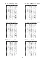 Preview for 18 page of Star SCD122U Hardware Manual