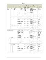 Предварительный просмотр 29 страницы Star SM-L300 Series User Manual