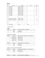 Предварительный просмотр 62 страницы Star SM-L300 Series User Manual