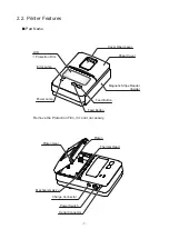 Preview for 8 page of Star SM-S201 Hardware Manual