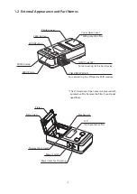 Предварительный просмотр 9 страницы Star SM-S220 Series Hardware Manual