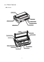 Preview for 9 page of Star SM-S401 Hardware Manual