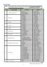 Предварительный просмотр 28 страницы Star SM-T400I SERIES Hardware Manual