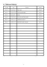 Предварительный просмотр 40 страницы Star SM-T400I SERIES Hardware Manual