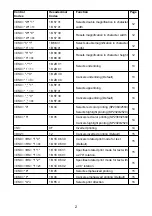 Предварительный просмотр 4 страницы Star SP2000 Series Programmer'S Manual