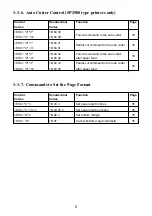 Предварительный просмотр 7 страницы Star SP2000 Series Programmer'S Manual