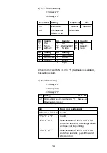 Preview for 40 page of Star SP2000 Series Programmer'S Manual