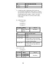 Preview for 41 page of Star SP2000 Series Programmer'S Manual