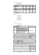 Preview for 44 page of Star SP2000 Series Programmer'S Manual