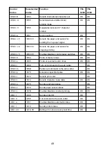 Preview for 51 page of Star SP2000 Series Programmer'S Manual