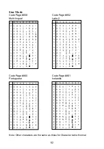 Preview for 64 page of Star SP2000 Series Programmer'S Manual