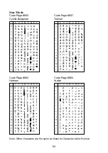 Preview for 66 page of Star SP2000 Series Programmer'S Manual