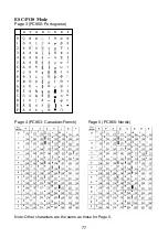 Предварительный просмотр 79 страницы Star SP2000 Series Programmer'S Manual