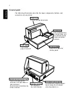 Preview for 5 page of Star SP298 SERIES User Manual