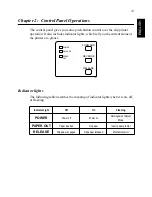 Preview for 16 page of Star SP298 SERIES User Manual