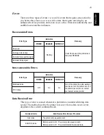 Preview for 20 page of Star SP298 SERIES User Manual