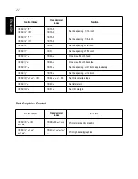 Preview for 23 page of Star SP298 SERIES User Manual