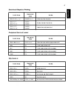 Preview for 24 page of Star SP298 SERIES User Manual