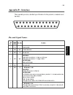 Preview for 36 page of Star SP298 SERIES User Manual