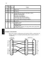 Preview for 37 page of Star SP298 SERIES User Manual