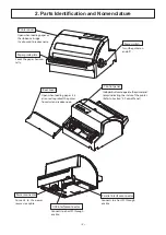 Preview for 5 page of Star SP6000 SERIES Hardware Manual