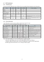 Preview for 17 page of Star SP6000 SERIES Hardware Manual