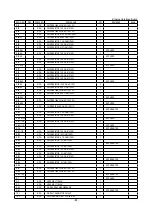 Preview for 71 page of Star SP700 Series Technical Manual