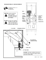 Preview for 8 page of Star SPDE1ARB Installation And Operation Instructions Manual