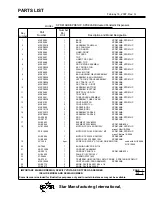 Preview for 14 page of Star SPDE1ARB Installation And Operation Instructions Manual