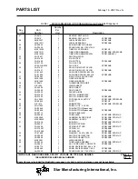 Preview for 15 page of Star SPDE1ARB Installation And Operation Instructions Manual