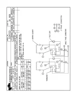 Preview for 8 page of Star Star Max 515TGD Installation And Operation Instructions Manual