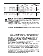 Preview for 3 page of Star Star-Max 6015CBF Manual