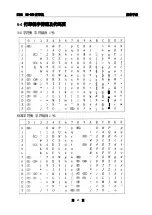 Предварительный просмотр 71 страницы Star Star NX-350 User Manual