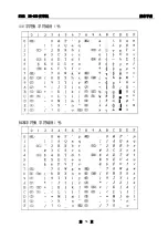 Предварительный просмотр 72 страницы Star Star NX-350 User Manual