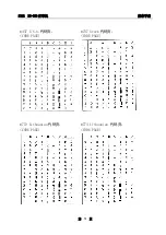 Предварительный просмотр 73 страницы Star Star NX-350 User Manual