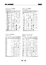 Предварительный просмотр 76 страницы Star Star NX-350 User Manual