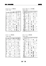 Предварительный просмотр 79 страницы Star Star NX-350 User Manual