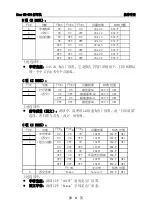 Предварительный просмотр 43 страницы Star Star NX-500 User Manual