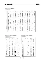 Preview for 83 page of Star Star NX-500 User Manual