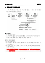 Предварительный просмотр 28 страницы Star Star NX-510 User Manual