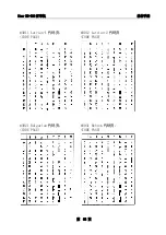 Preview for 87 page of Star Star NX-510 User Manual