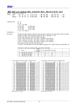 Предварительный просмотр 21 страницы Star StarPRNT L Series Command Specifications