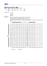 Предварительный просмотр 25 страницы Star StarPRNT L Series Command Specifications