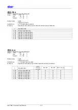 Предварительный просмотр 31 страницы Star StarPRNT L Series Command Specifications