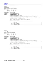 Предварительный просмотр 33 страницы Star StarPRNT L Series Command Specifications