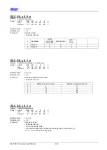 Предварительный просмотр 78 страницы Star StarPRNT L Series Command Specifications