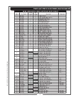 Preview for 15 page of Star SWBD Owner'S Manual