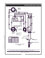 Preview for 17 page of Star SWBD Owner'S Manual