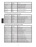 Предварительный просмотр 48 страницы Star TSP400 SERIES User Manual