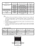 Предварительный просмотр 25 страницы Star TSP700II Hardware Manual